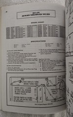1978 Home Audio Systems Schematic Service Manual Vol 1 2 3 Tab Books 1st Print