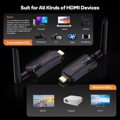 Vcolink Wireless Hdmi Transmitter And Receiver 1 To 2 Extender Kit 656Ft Long