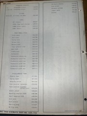 McIntosh MAC 1900 Service Manual Receiver Original 4X230