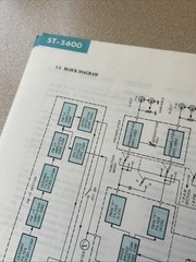 SONY ST-5600 STEREO TUNER SERVICE MANUAL WITH SCHEMATICS ORIGINAL D1355