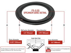 Infinity SM255 Woofer and Midrange Foam Speaker Repair Kit FSK-SM255c
