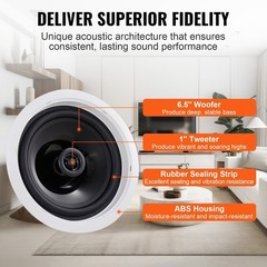 6.5” 150W 8Ω 89dB Bluetooth Ceiling Speakers Flush Mount 4-Piece Set