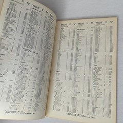 Dial Cord Stringing Guide, DC-7 Sam’s Photofacts 1959