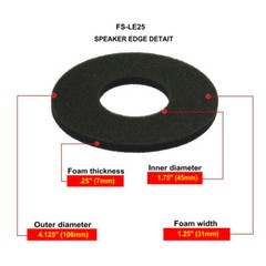 4Pcs Design Foam Trim Tweeter Repair Kit For JBL LE25, FSK-LE25 L88A L100A, L120