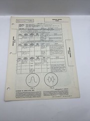 Vintage 1948 SAMS PHOTOFACT Manual Schematic Dewald B-612 Tube FM Tuner