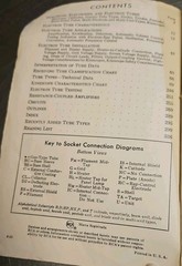 1950s RCA Receiving Tube Manual RC-17