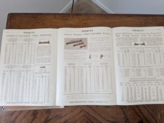 Vintage Ohmite Catalog Stock List & Red Devil Bulletin
