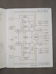 MCINTOSH C32 Preamplifier Service manual D-31