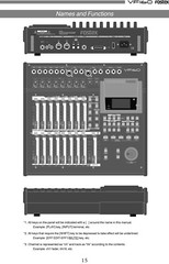 Fostex VF160 Digital Multitracker Recorder OWNER’S OPERATION MANUAL