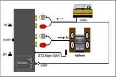 Technolink TC-450 Mobile RIAA Phono Preamp (NO AC adaptor)