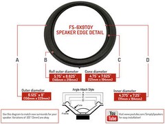 Toyota Camry Speaker 6×9 JBL Woofer 86160-0WE90, 86160-0WF00 Repair Kit (4-Pack)