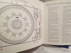 Vintage 1970’s BIC 1000 Turntable Owner’s Manual, Warranty Card & More – Nice