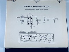 Fender Guitar & Amplifier Schematic Stratocaster Champ Vibrolux Concert Tremolux