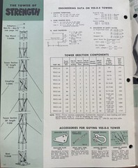 RARE 1952 VEE-D-X ANTENNA CATALOG LAPOINTE PLASCOMOLD CORP WINDSOR LOCKS CT 6