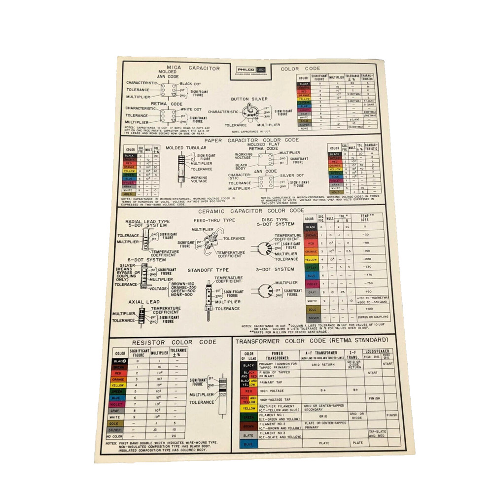 Philco Ford Laminated Capacitor Resistor Color Code Chart Guide – vintage poster