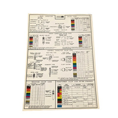 Philco Ford Laminated Capacitor Resistor Color Code Chart Guide – vintage poster