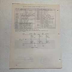 General Electric 1965 Stereo Consoles RC7831BWD-A, RC7836BPN-A Service Manual