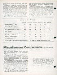 1976 Sound Advice Phono Cartridges Review Denon DL103 Win Labs HiFi Magazine