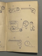 c.1948 Dial Cord Stringing Guide by Howard W Sams DC-1 Radio Repair