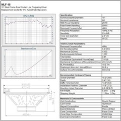 250 Watts 15-Inch Woofer – Low Frequency Driver for Outstanding Sound