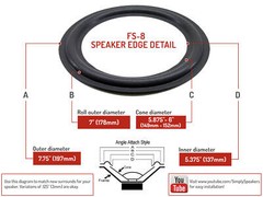 Velodyne 8″ VA-810XB Subwoofer Speaker Foam Surround Repair Kit Single Edge