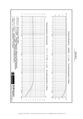 Hashimoto(Sansui) HW-60-5 P-P Output Trans 60W 5K/16,8,4Ohm for EL-34, 300B etc.