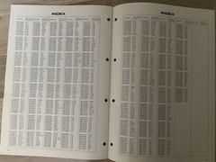 AKAI GX-210D SERVICE MANUAL STEREO REEL TO REEL TAPE DECK NOS SEE PICTURES