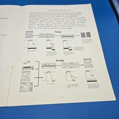 TEAC AN-60 W Noise Reduction Instruction manual.