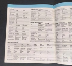 Vintage Pioneer 1989 Audio Video Lineup Product Catalog VSX-9500S CT-W910R Rare