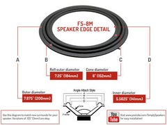 Lexus SC430 COMPLETE System Speaker Repair Kit FSK-SC430