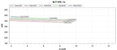 2 Pair Gain Matched KSA992FBU 1% Tolerance ONSEMI Genuine FASTEST FREE SHIPPING!
