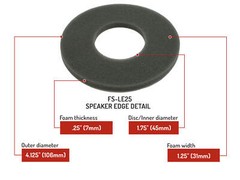 Pair Foam For JBL LE25 Design Foam Trim Tweeter Repair Kit fits L100 L120A L120