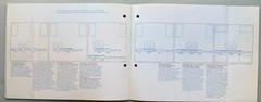 Super Rare REVOX FULL LINE BROCHURE Early 70’s A77 A700 A720 and more many pages