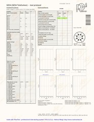 1x Mazda GZ34 5AR4 DD Getter Valvo Label – Bruxelles 1962 – NOS+