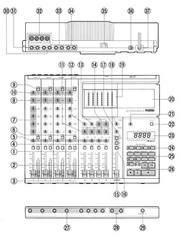 Fostex 280 4-Track Cassette Recorder OWNER’S OPERATION MANUAL