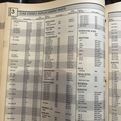 RARE 1994 PRB Line Comprehensive Belt and VCR Cassette Cross Reference Guide