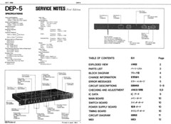 Roland DEP-5 Digital Effects Processor OWNER’S MANUAL and SERVICE NOTES