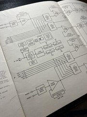 MCINTOSH C32 PREAMPLIFIER SERVICE INFORMATION SCHEMATICS AY1001 ORIGINAL D1348