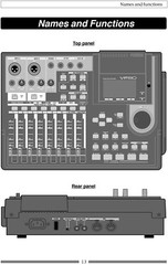 Fostex VF80 Digital Multitracker Recorder OWNER’S MANUAL