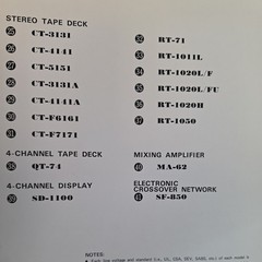 Pioneer Circuit Diagram Vol.7 original