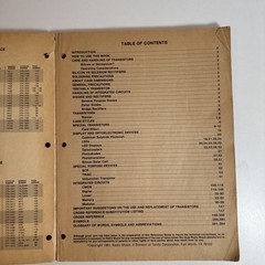 Radio Shack Semiconductor Reference Guide 276-4005 (1982) Tandy Corp Archer
