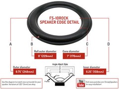 Rockford Fosgate 10″ Foam Speaker Repair Kit FSK-10 ROCKFORD (PAIR)