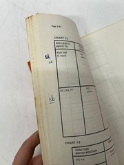 3 Vtg Bell & Howell Schools Digital Multimeter Assembly Manuals 9550-1 9550-2