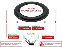 2001-2004 Lexus LS430 Levinson COMPLETE System Speaker Repair Kit FSK-LS430
