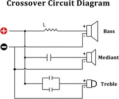 High-Quality 3-Way Speaker Crossover – 200 Watts for Superior Audio Performance