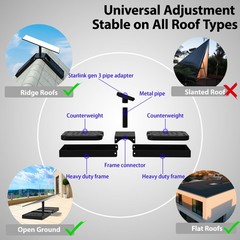 Neeotyy No Drill Starlink Roof Mount Standard 4/4X/Gen 3 For Ridge/Flat Roof