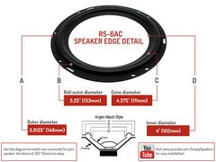 6″ Rubber Edge Speaker Repair Kit RSK-6AC (PAIR)