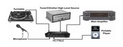 TEC TC-770LC High Gain Phono/Mic/Aux Preamp; Up to 60dB MM Gain