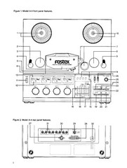 Fostex A-4 Four Track Tape Recorder OWNER’S OPERATION MANUAL
