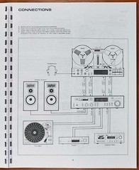 Akai GX-77 Reel to Reel Tape Deck Owners Manual
